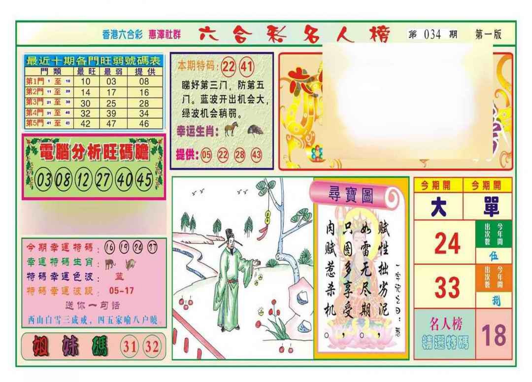 034期名人榜A(新图)[图]