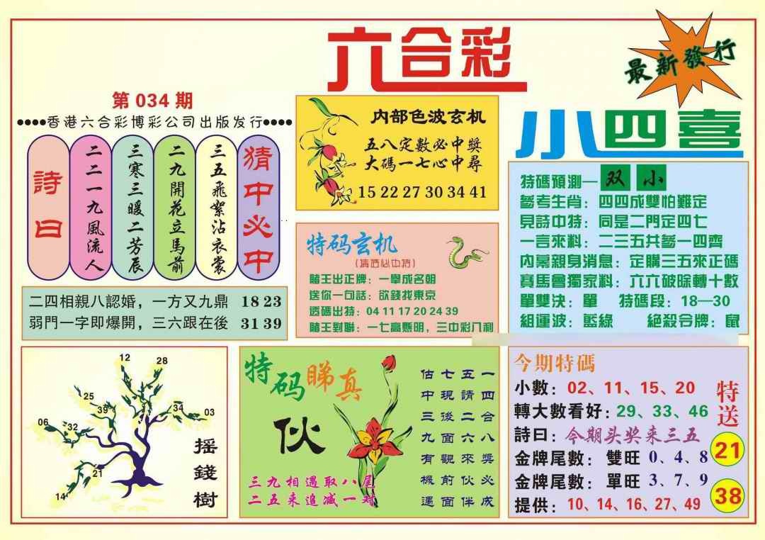 034期香港小四喜(新图)[图]